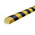 Knuffi® Flächenschutz Typ CC