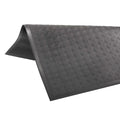 Ergonomische Flat Bodenmatte | Antistatisch & ESD-Schutz